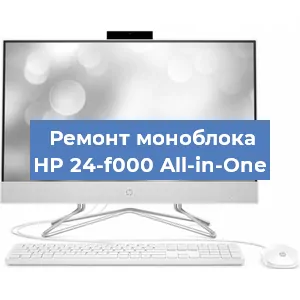 Ремонт моноблока HP 24-f000 All-in-One в Екатеринбурге